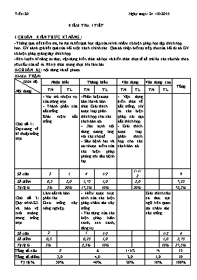 Giáo án Âm nhạc Lớp 6 - Tiết 20 Kiểm tra một tiết - Năm học 2015-2016
